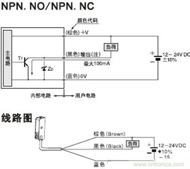 如何用萬用表區(qū)分PNP傳感器和NPN型傳感器？