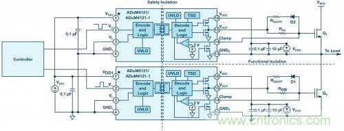 如何實現(xiàn)IGBT/MOSFET隔離柵極驅(qū)動電路？