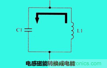 LC諧振電路你知道多少？