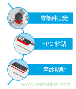 5G高頻時代下，電子設(shè)備怎么粘？德莎推出高性能PET雙面膠帶