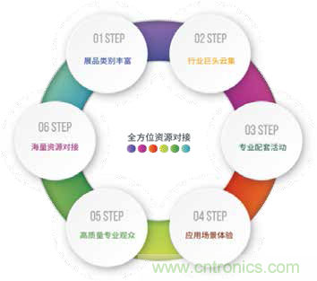 CISE2020 中國(南京)國際智慧節(jié)能博覽會邀請函 CISE2020 中國(南京)國際智慧節(jié)能博覽會邀請函