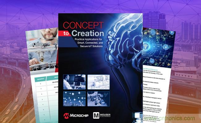 貿(mào)澤攜手Microchip推出電子書，帶你了解那些改變?nèi)祟惿罘绞降奈锫?lián)網(wǎng)應(yīng)用