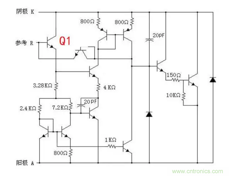 必看，猝不及防的玄妙！開關(guān)電源快速確定反饋回路的參數(shù)