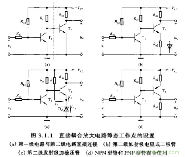 基本放大電路里的這些問題你知道嗎？