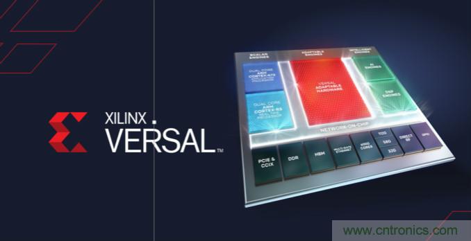 2020 研電賽設(shè)“抗擊疫情”獎，Xilinx AI 專項花落誰家？