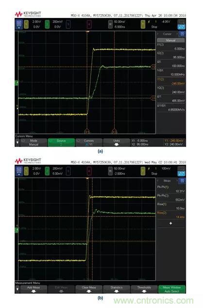 如何實(shí)現(xiàn)高精度、快速建立的大電流源！