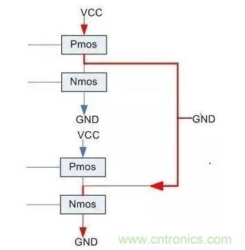 IC引腳未在應(yīng)用中使用如何處置？