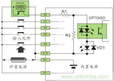 PLC與傳感器的接線都不會，還學(xué)啥PLC？