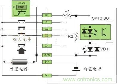 PLC與傳感器的接線都不會，還學(xué)啥PLC？