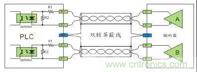 PLC與傳感器的接線都不會，還學(xué)啥PLC？