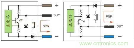 PLC與傳感器的接線都不會，還學(xué)啥PLC？