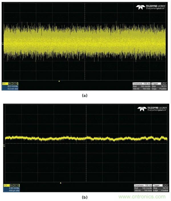 讓我們做一個(gè)超低噪聲、48 V、幻像麥克風(fēng)電源怎么樣？