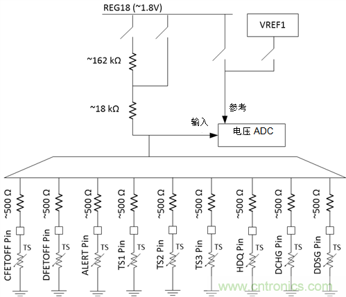 如何提高電池監(jiān)測(cè)系統(tǒng)中的溫度測(cè)量精度？