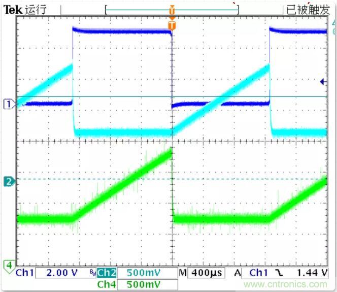 如何將輸入方波轉換成倍頻PWM波形？