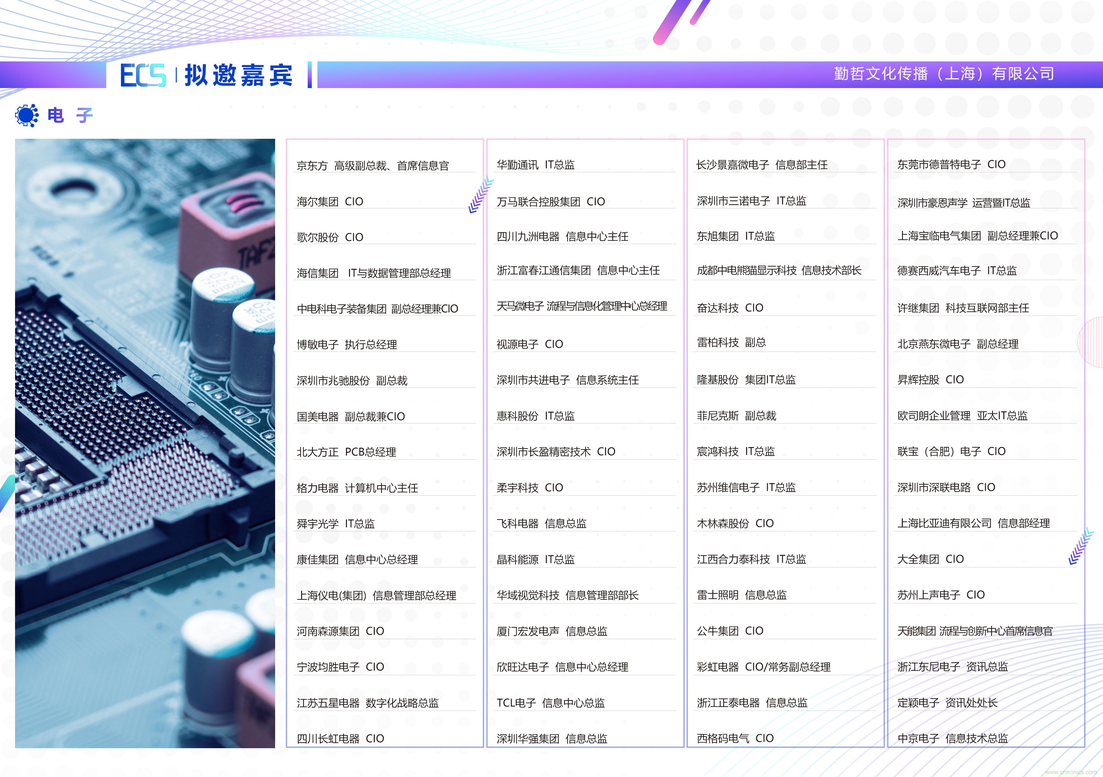 ECS 2020|第二屆中國電子通信與半導(dǎo)體CIO峰會(huì)正式啟動(dòng)！