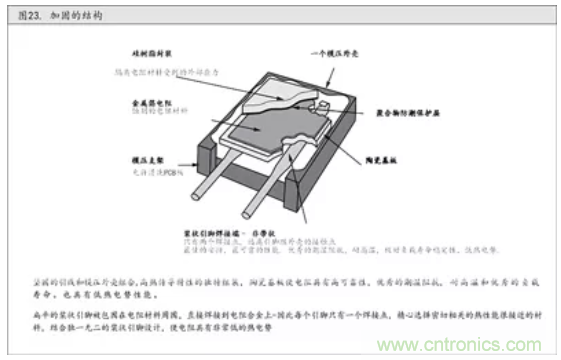 10個技術理由:金屬箔電阻內(nèi)在特殊設計