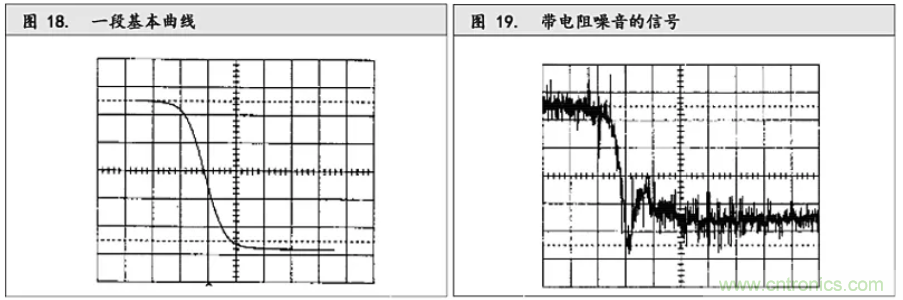 10個技術理由:金屬箔電阻內(nèi)在特殊設計