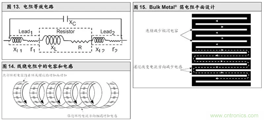 10個技術理由:金屬箔電阻內(nèi)在特殊設計