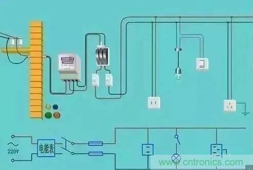 太巧妙！你不可不知的幾種分析常用電路的絕佳方法