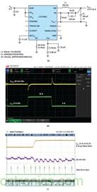 使用高效率、高頻率、低EMI DC/DC轉(zhuǎn)換器降低對陶瓷電容的電源要求