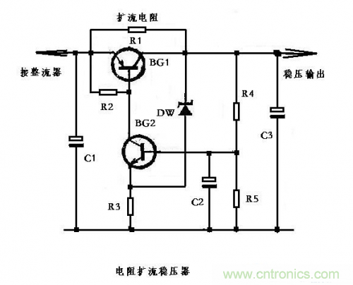 什么是擴(kuò)流電路？如何設(shè)計(jì)擴(kuò)流電路？