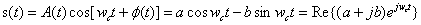 如何實(shí)現(xiàn)5G的調(diào)制方式？
