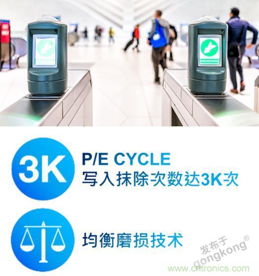 【科普小課堂】工業(yè)級VS消費級，一文讀懂存儲小秘密