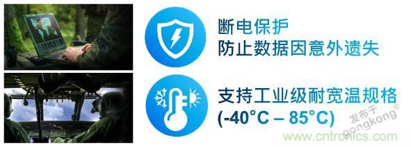 【科普小課堂】工業(yè)級VS消費級，一文讀懂存儲小秘密