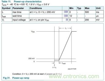儲(chǔ)能電容緩慢掉電怎么辦？ZL6205為你支招