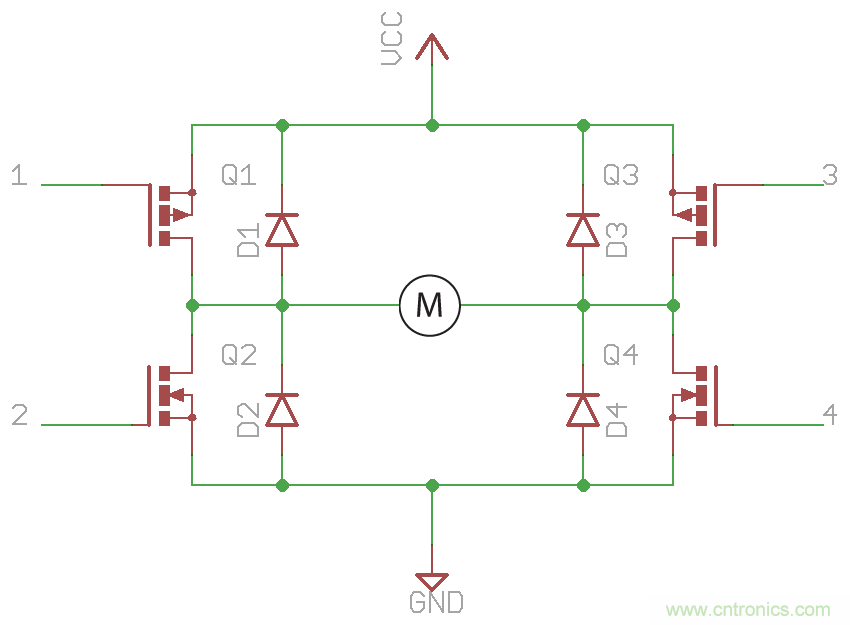 如何為你的電機找到一個好“管家”？