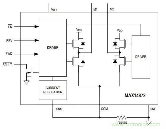 如何為你的電機找到一個好“管家”？