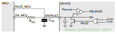 如何為你的電機找到一個好“管家”？