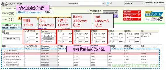 功率電感器基礎(chǔ)第1章：何謂功率電感器？工藝特點(diǎn)上的差異？