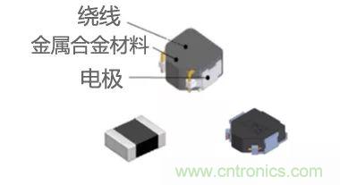 功率電感器基礎(chǔ)第1章：何謂功率電感器？工藝特點(diǎn)上的差異？