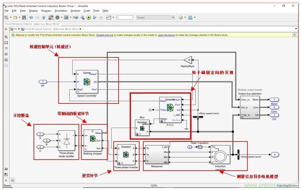 如何用FOC電機(jī)控制MATLAB仿真！