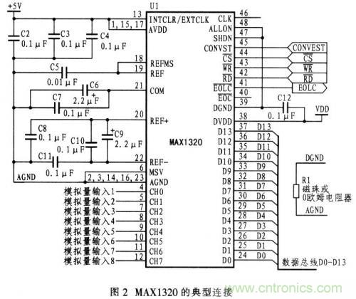 通道同時采樣器在微機(jī)保護(hù)中的作用 通道同時采樣器在微機(jī)保護(hù)中的作用