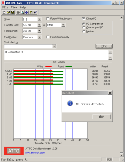 瑞發(fā)科NS1021解決方案突破USB 2.0限制，讓連接更高效