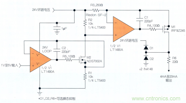 什么？！4mA至20mA電流環(huán)路的誤差小于0.2%？!