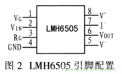 如何通過可變增益放大器LMH6505實(shí)現(xiàn)AGC電路設(shè)計(jì)？