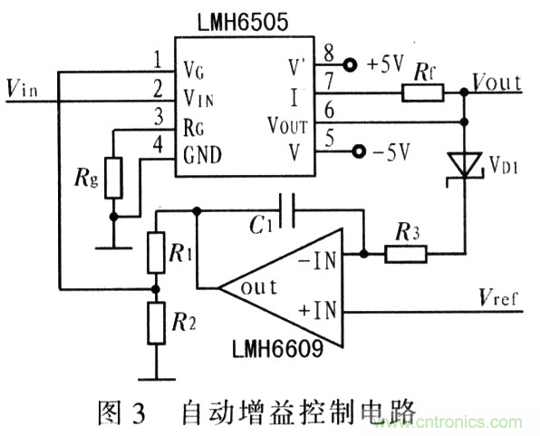 如何通過可變增益放大器LMH6505實(shí)現(xiàn)AGC電路設(shè)計(jì)？