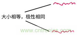 差分信號(hào)及差分放大電路有什么作用？