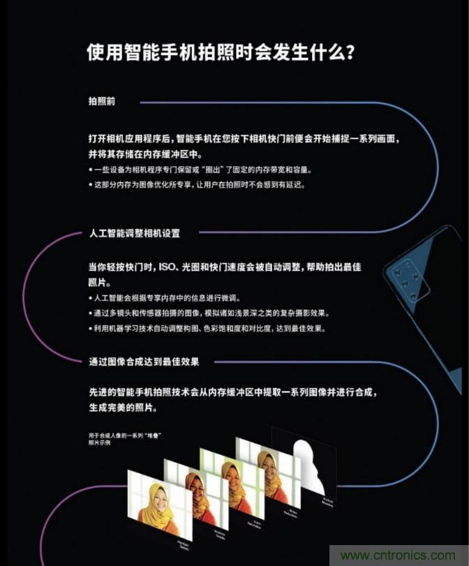 無數(shù)的拍攝，只為成就一個完美回憶