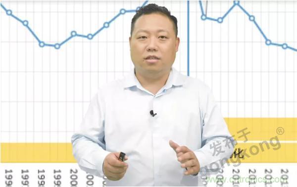 賦能智造•智強未來，中國制造數(shù)字化服務(wù)云端峰會成功舉行