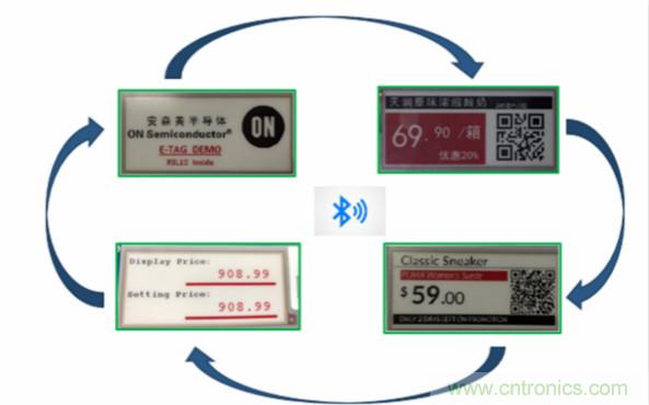 賦能未來智能家居及建筑、工業(yè)物聯(lián)網(wǎng)、資產(chǎn)監(jiān)控、智慧醫(yī)療的物聯(lián)網(wǎng)創(chuàng)新方案