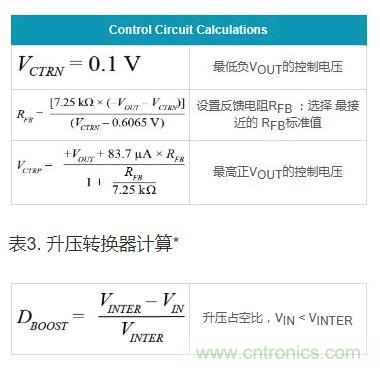 通過5 V至24 V輸入提供雙極性、雙向DC-DC流入和流出電流
