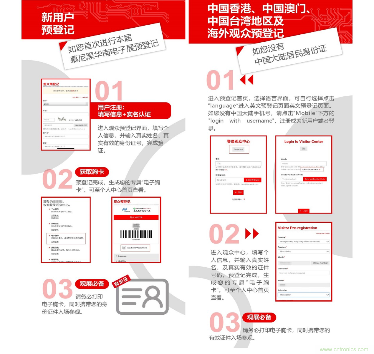 2020慕尼黑華南電子展觀眾預(yù)登記通道開啟！
