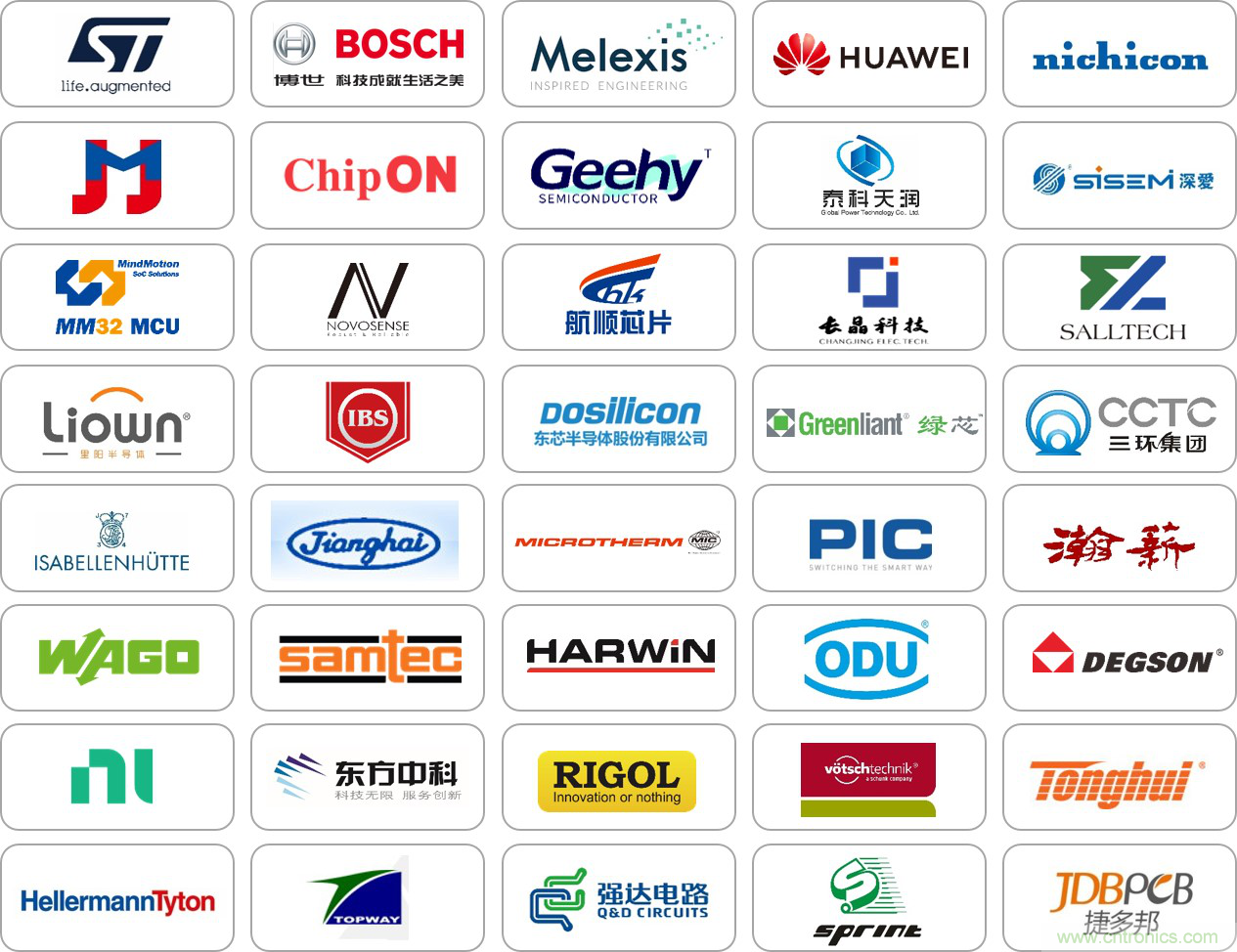 2020慕尼黑華南電子展觀眾預(yù)登記通道開啟！