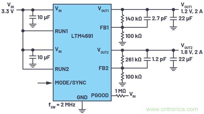 3.6V輸入、雙路輸出µModule降壓穩(wěn)壓器以3mm × 4mm小尺寸為每通道提供2A電流