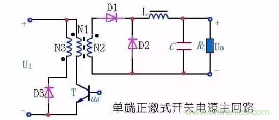 揭秘半橋/全橋/反激/正激/推挽拓撲結(jié)構(gòu)的區(qū)別與特點 揭秘半橋/全橋/反激/正激/推挽拓撲結(jié)構(gòu)的區(qū)別與特點