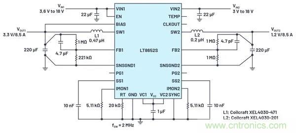 是神馬？可以不受布局變化和更新的影響，還能最大限度降低電路EMI？